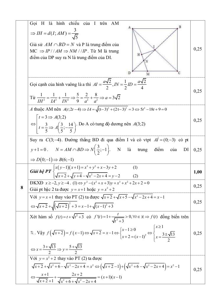 images-post/de-thi-thu-quoc-gia-2016-mon-toan-truong-doan-thuong-hai-duong-lan-1-5.jpg