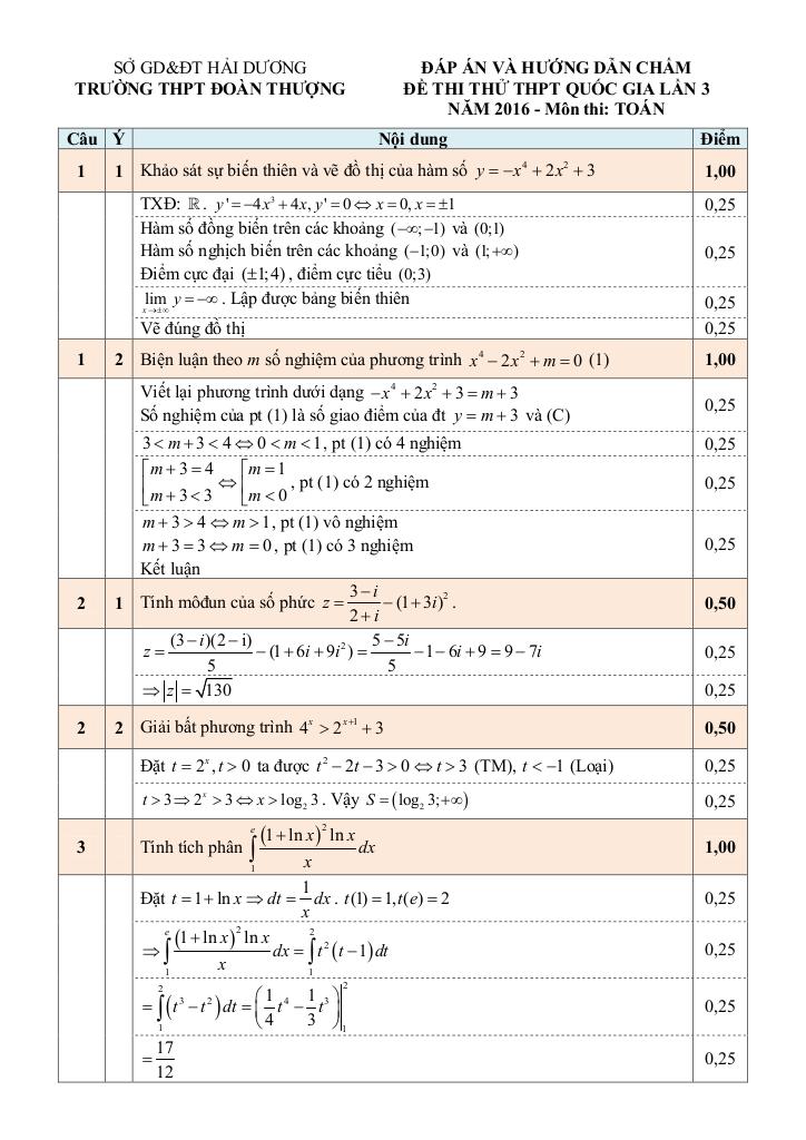 images-post/de-thi-thu-quoc-gia-2016-mon-toan-truong-doan-thuong-hai-duong-lan-3-2.jpg