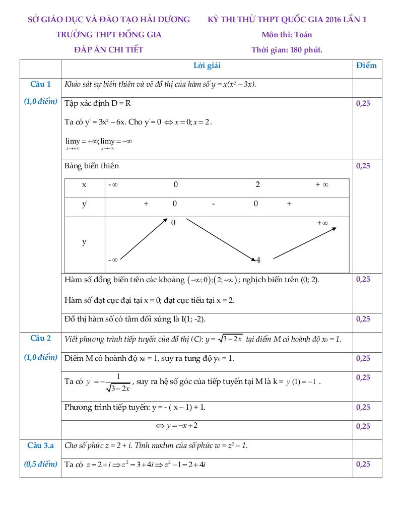 images-post/de-thi-thu-quoc-gia-2016-mon-toan-truong-dong-gia-hai-duong-lan-1-2.jpg