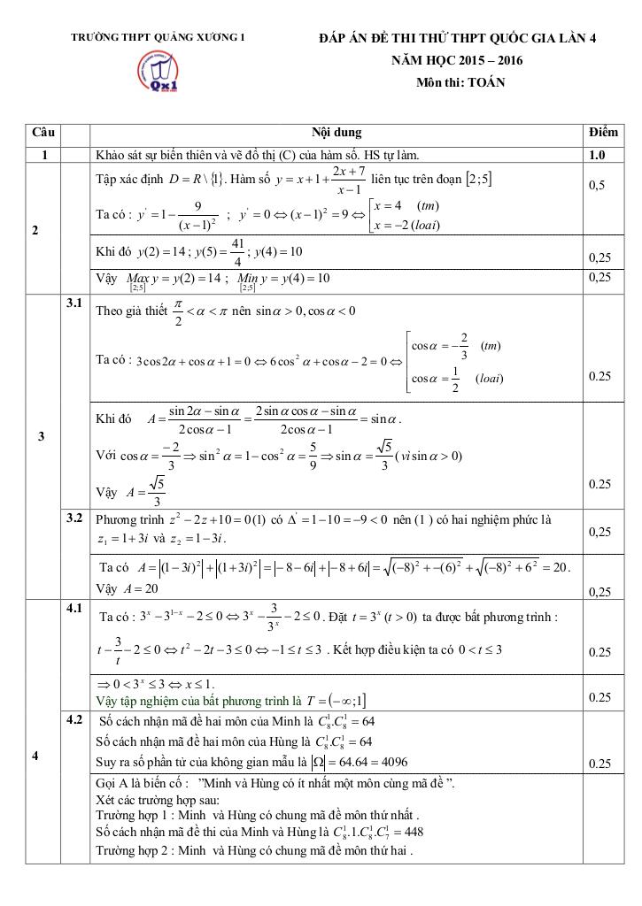 images-post/de-thi-thu-quoc-gia-2016-mon-toan-truong-quang-xuong-1-thanh-hoa-lan-4-2.jpg