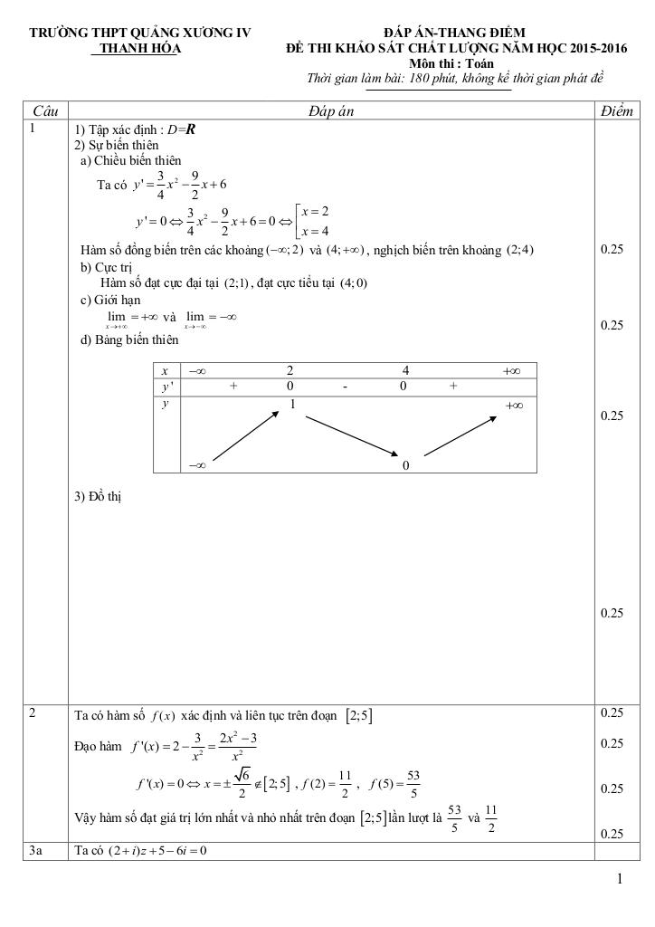 images-post/de-thi-thu-quoc-gia-mon-toan-2016-truong-quang-xuong-iv-thanh-hoa-2.jpg
