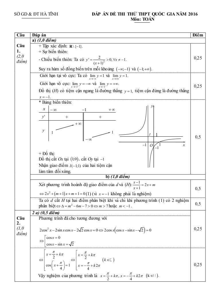 images-post/de-thi-thu-so-3-thpt-quoc-gia-2016-ly-tu-trong-ha-tinh-2.jpg