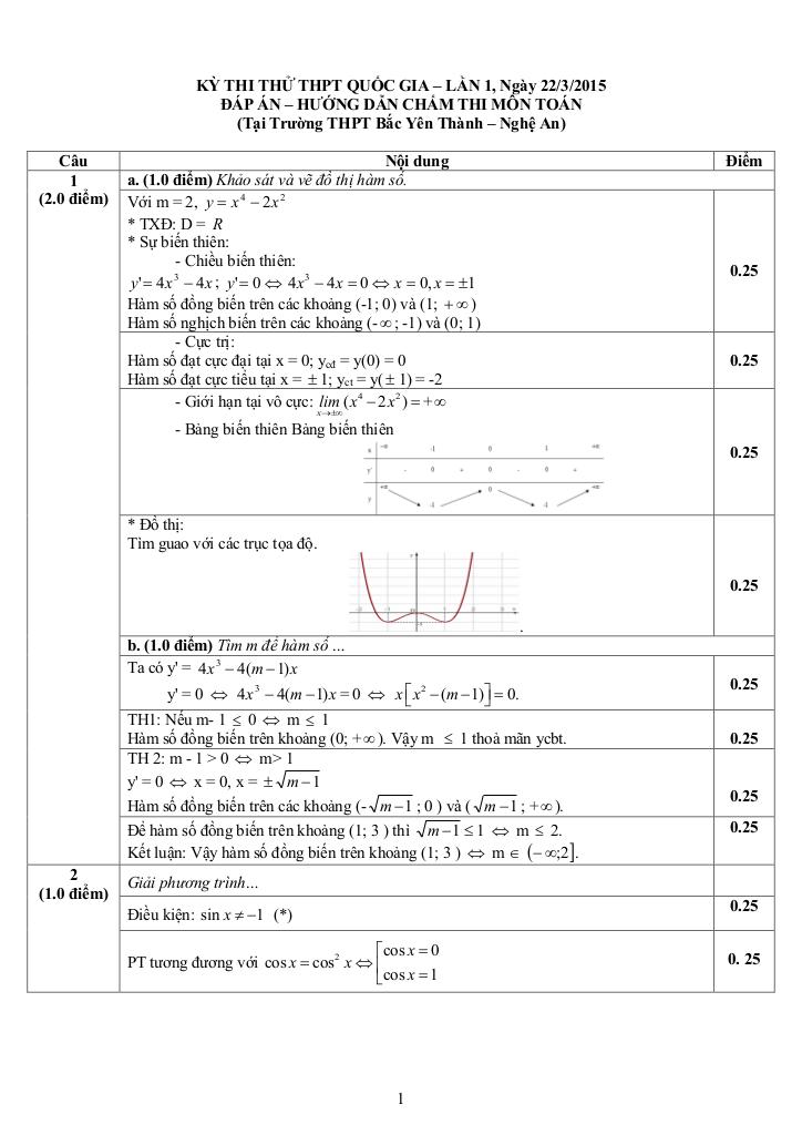 images-post/de-thi-thu-thpt-quoc-gia-2015-mon-toan-truong-bac-yen-thanh-lan-1-2.jpg