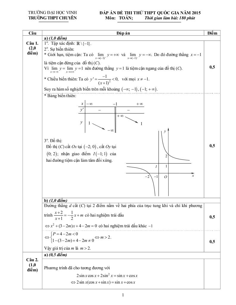 images-post/de-thi-thu-thpt-quoc-gia-2015-mon-toan-truong-chuyen-dai-hoc-vinh-lan-4-2.jpg