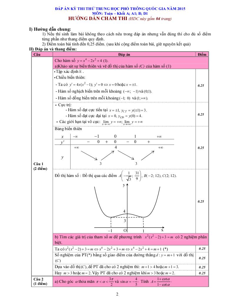 images-post/de-thi-thu-thpt-quoc-gia-2015-mon-toan-truong-chuyen-nguyen-quang-dieu-dong-thap-lan-2-2.jpg