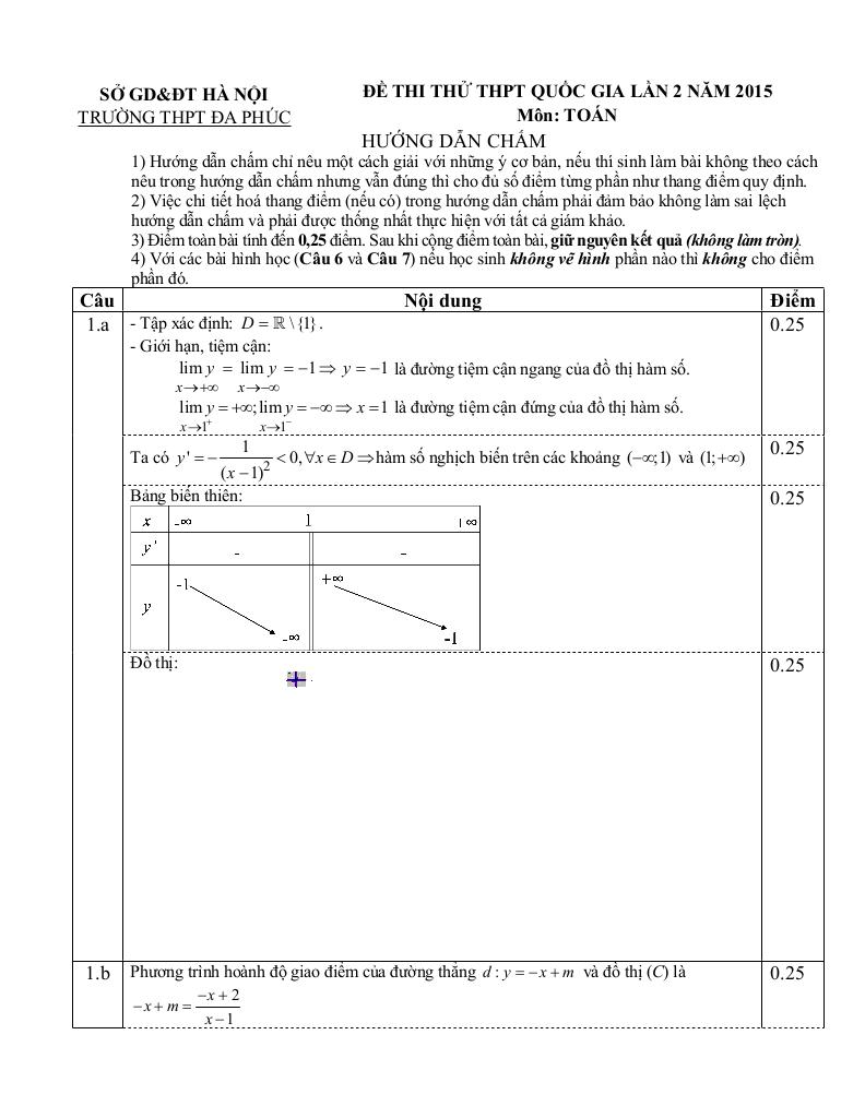 images-post/de-thi-thu-thpt-quoc-gia-2015-mon-toan-truong-da-phuc-ha-noi-lan-2-2.jpg
