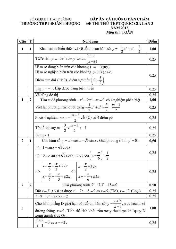 images-post/de-thi-thu-thpt-quoc-gia-2015-mon-toan-truong-doan-thuong-hai-duong-lan-3-2.jpg