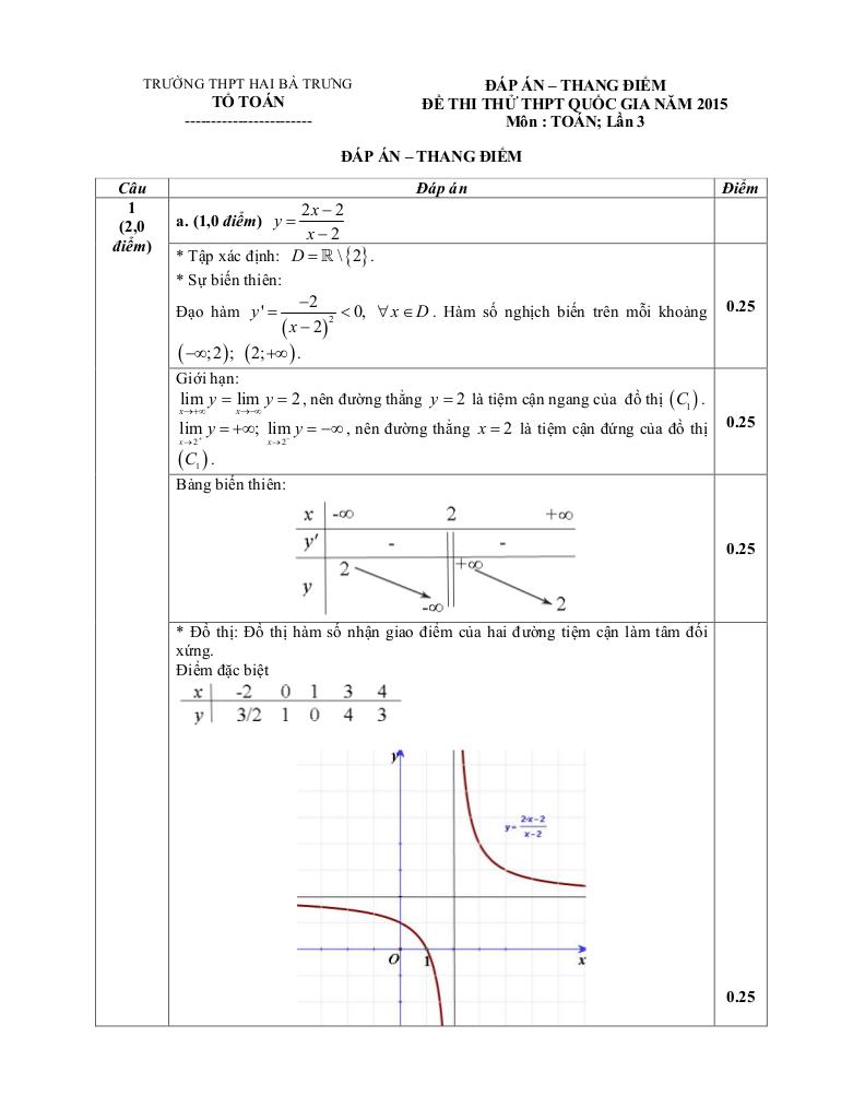 images-post/de-thi-thu-thpt-quoc-gia-2015-mon-toan-truong-hai-ba-trung-hue-lan-3-2.jpg