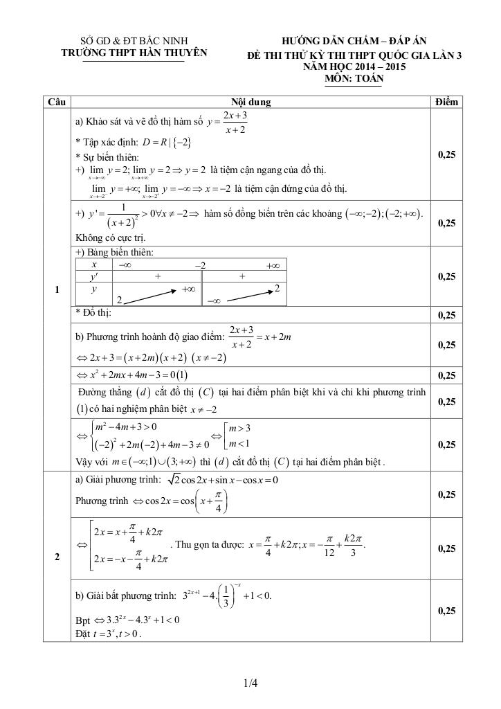 images-post/de-thi-thu-thpt-quoc-gia-2015-mon-toan-truong-han-thuyen-bac-ninh-lan-3-2.jpg