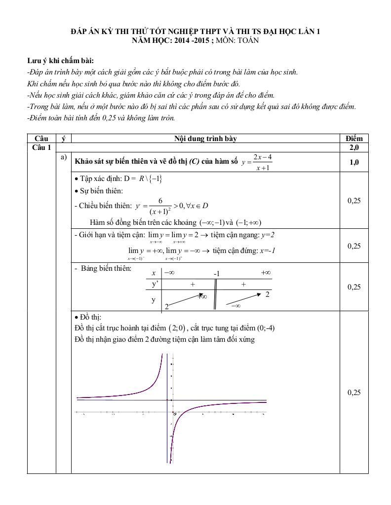 images-post/de-thi-thu-thpt-quoc-gia-2015-mon-toan-truong-yen-lac-vinh-phuc-lan-1-2.jpg