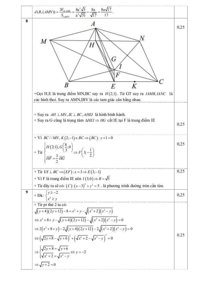 images-post/de-thi-thu-thpt-quoc-gia-2016-mon-toan-lan-2-truong-thpt-tran-hung-dao-daknong-5.jpg
