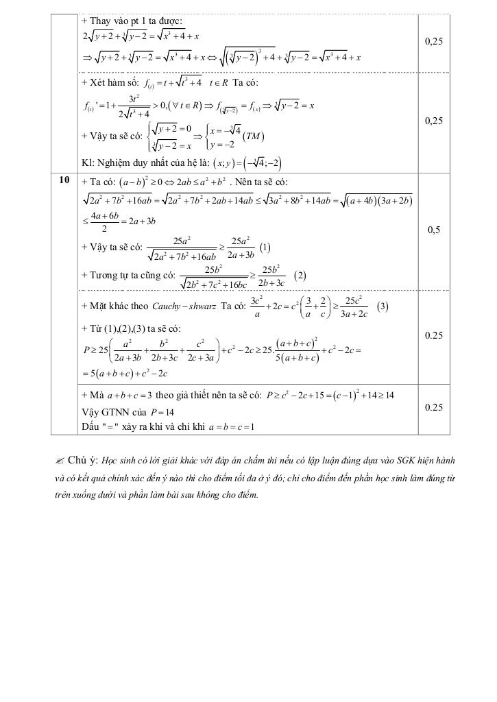 images-post/de-thi-thu-thpt-quoc-gia-2016-mon-toan-lan-2-truong-thpt-tran-hung-dao-daknong-6.jpg