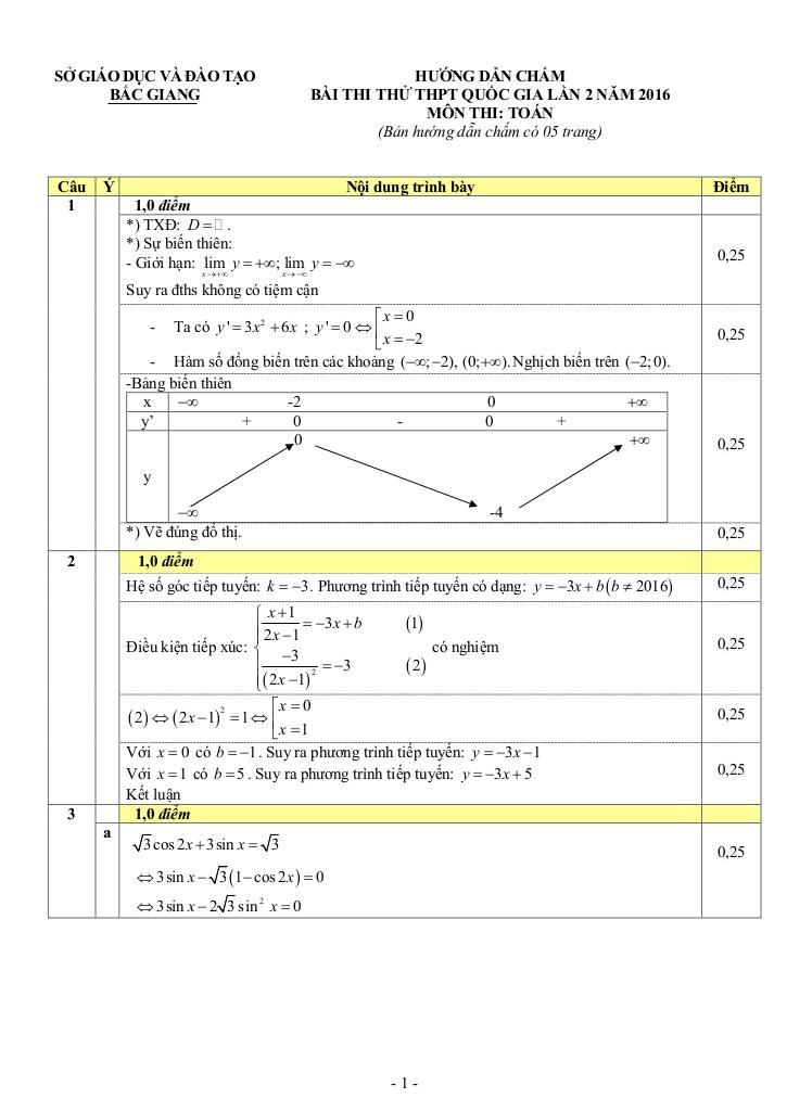 images-post/de-thi-thu-thpt-quoc-gia-2016-mon-toan-so-gd-va-dt-bac-giang-lan-2-2.jpg
