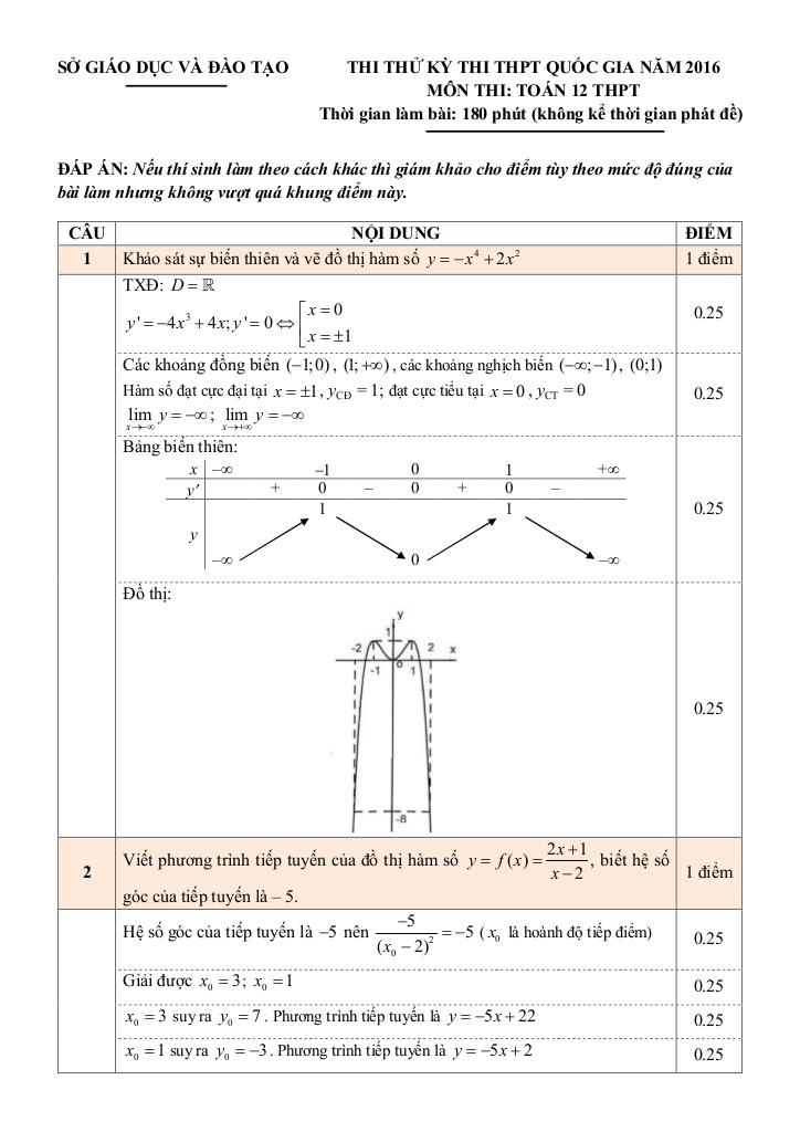 images-post/de-thi-thu-thpt-quoc-gia-2016-mon-toan-so-gd-va-dt-binh-duong-2.jpg