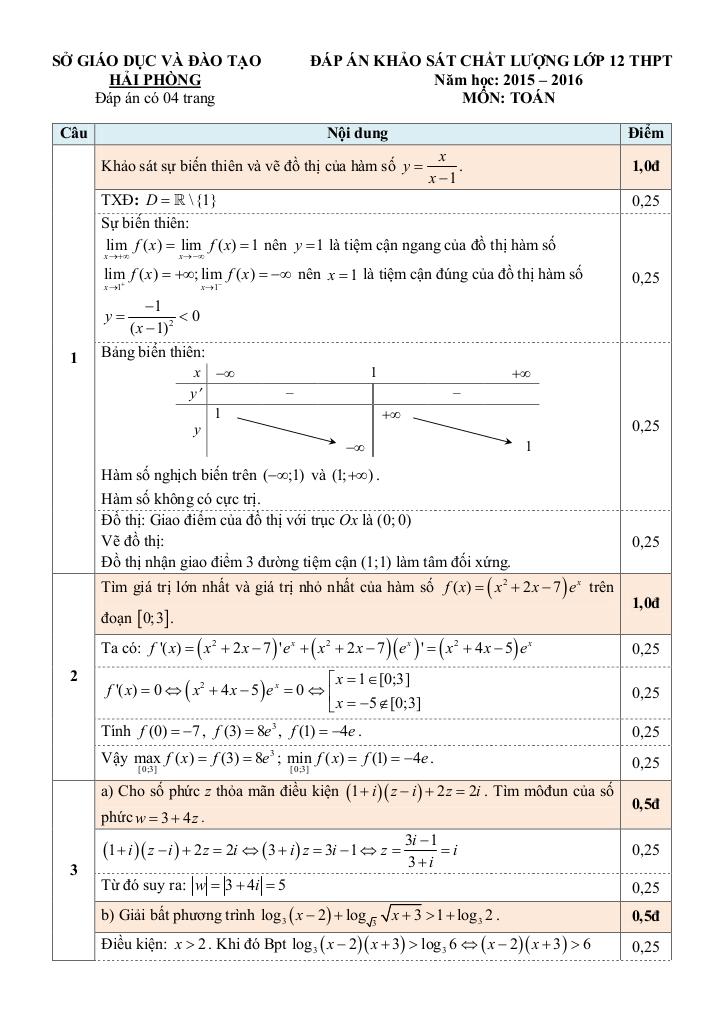 images-post/de-thi-thu-thpt-quoc-gia-2016-mon-toan-so-gd-va-dt-hai-phong-2.jpg