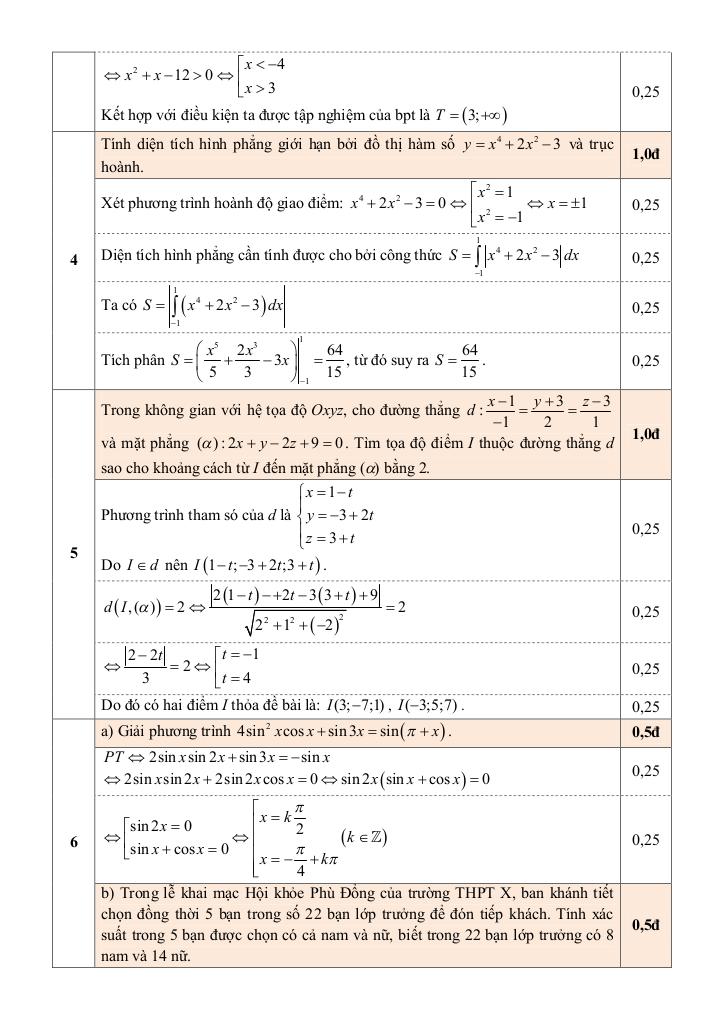 images-post/de-thi-thu-thpt-quoc-gia-2016-mon-toan-so-gd-va-dt-hai-phong-3.jpg