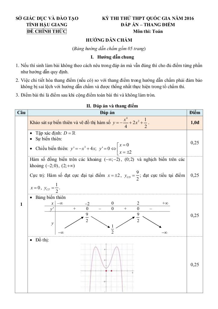 images-post/de-thi-thu-thpt-quoc-gia-2016-mon-toan-so-gd-va-dt-hau-giang-2.jpg