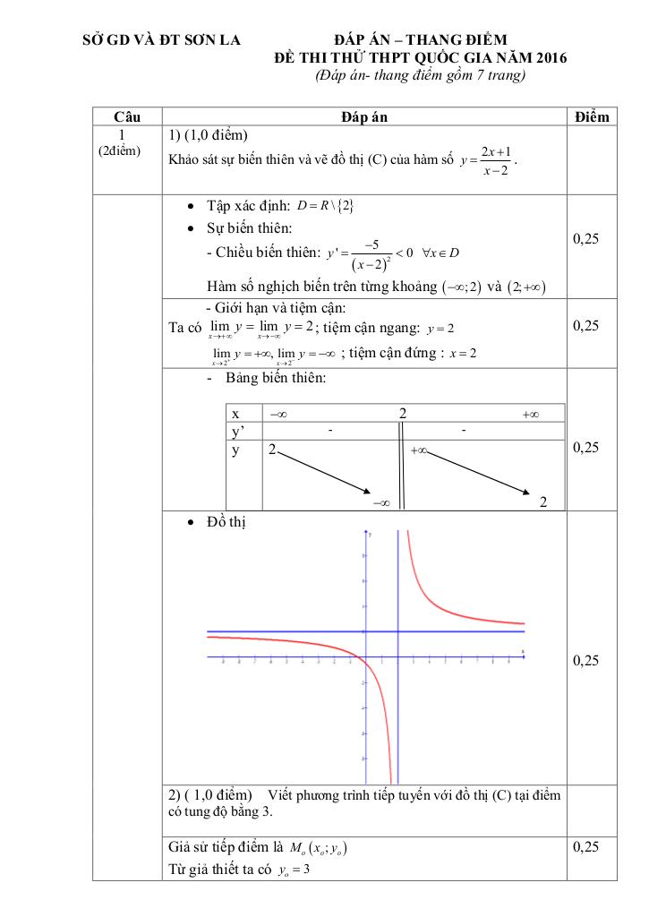 images-post/de-thi-thu-thpt-quoc-gia-2016-mon-toan-so-gd-va-dt-son-la-lan-1-2.jpg
