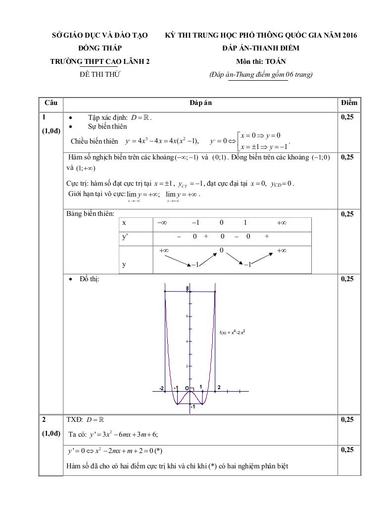 images-post/de-thi-thu-thpt-quoc-gia-2016-mon-toan-truong-cao-lanh-2-dong-thap-2.jpg