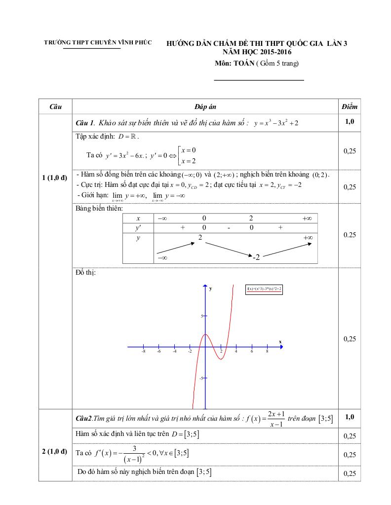 images-post/de-thi-thu-thpt-quoc-gia-2016-mon-toan-truong-chuyen-vinh-phuc-lan-3-2.jpg