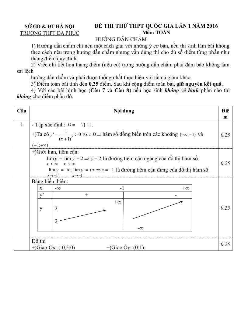images-post/de-thi-thu-thpt-quoc-gia-2016-mon-toan-truong-da-phuc-ha-noi-lan-1-2.jpg