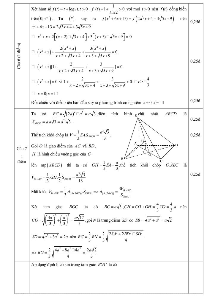 images-post/de-thi-thu-thpt-quoc-gia-2016-mon-toan-truong-nguyen-van-troi-ha-tinh-lan-1-4.jpg