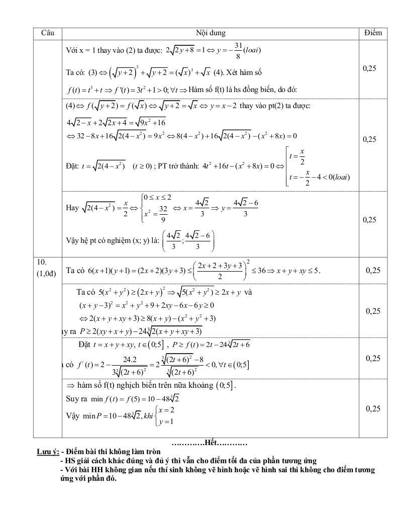 images-post/de-thi-thu-thpt-quoc-gia-2016-mon-toan-truong-phan-thuc-truc-nghe-an-5.jpg