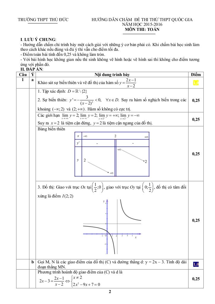 images-post/de-thi-thu-thpt-quoc-gia-2016-mon-toan-truong-thu-duc-tp-ho-chi-minh-2.jpg