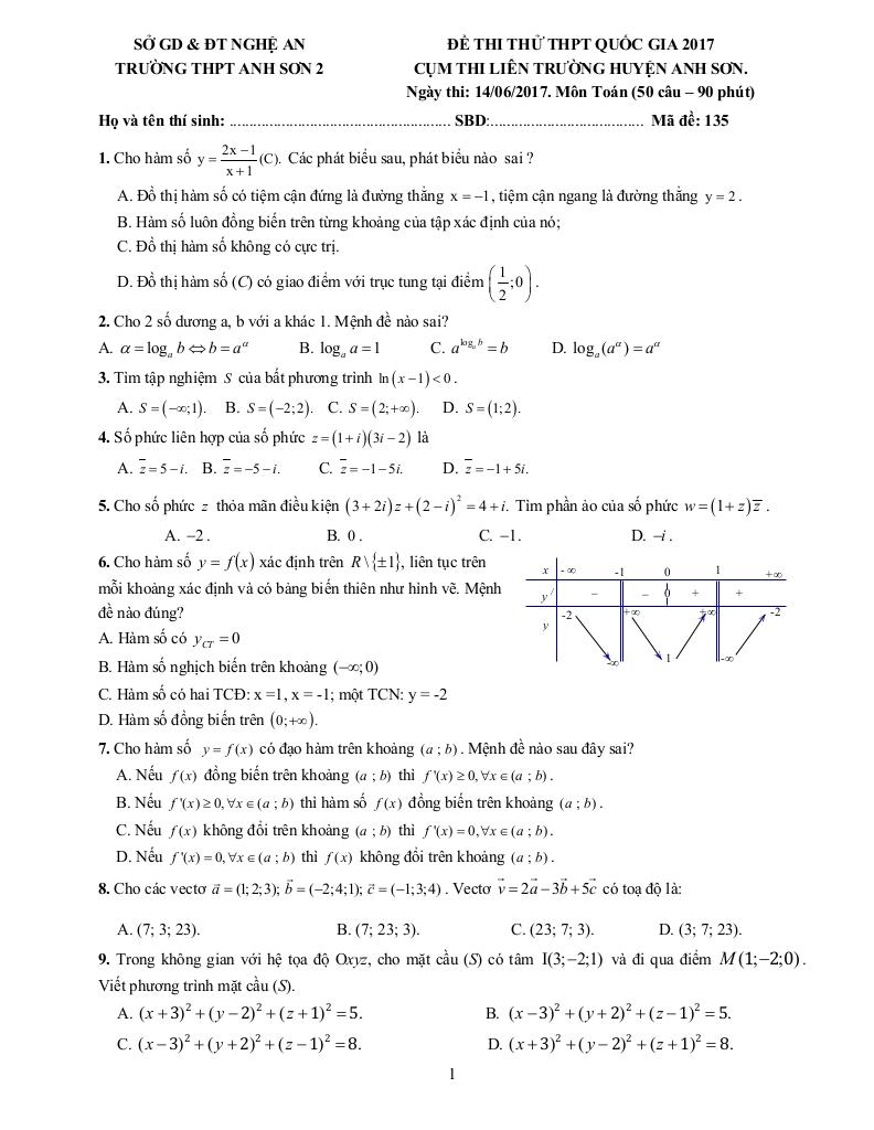 images-post/de-thi-thu-thpt-quoc-gia-2017-mon-toan-cum-thi-lien-truong-huyen-anh-son-nghe-an-1.jpg