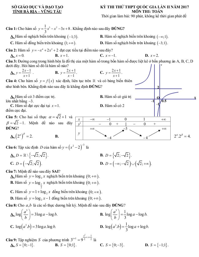 images-post/de-thi-thu-thpt-quoc-gia-2017-mon-toan-so-gd-va-dt-ba-ria-vung-tau-lan-2-1.jpg