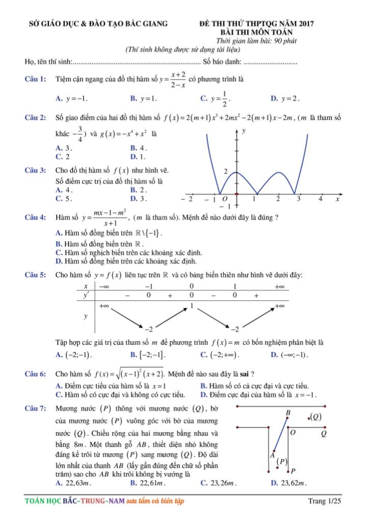 images-post/de-thi-thu-thpt-quoc-gia-2017-mon-toan-so-gd-va-dt-bac-giang-01.jpg