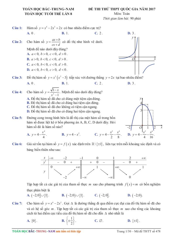 images-post/de-thi-thu-thpt-quoc-gia-2017-mon-toan-tap-chi-toan-hoc-tuoi-tre-lan-8-01.jpg
