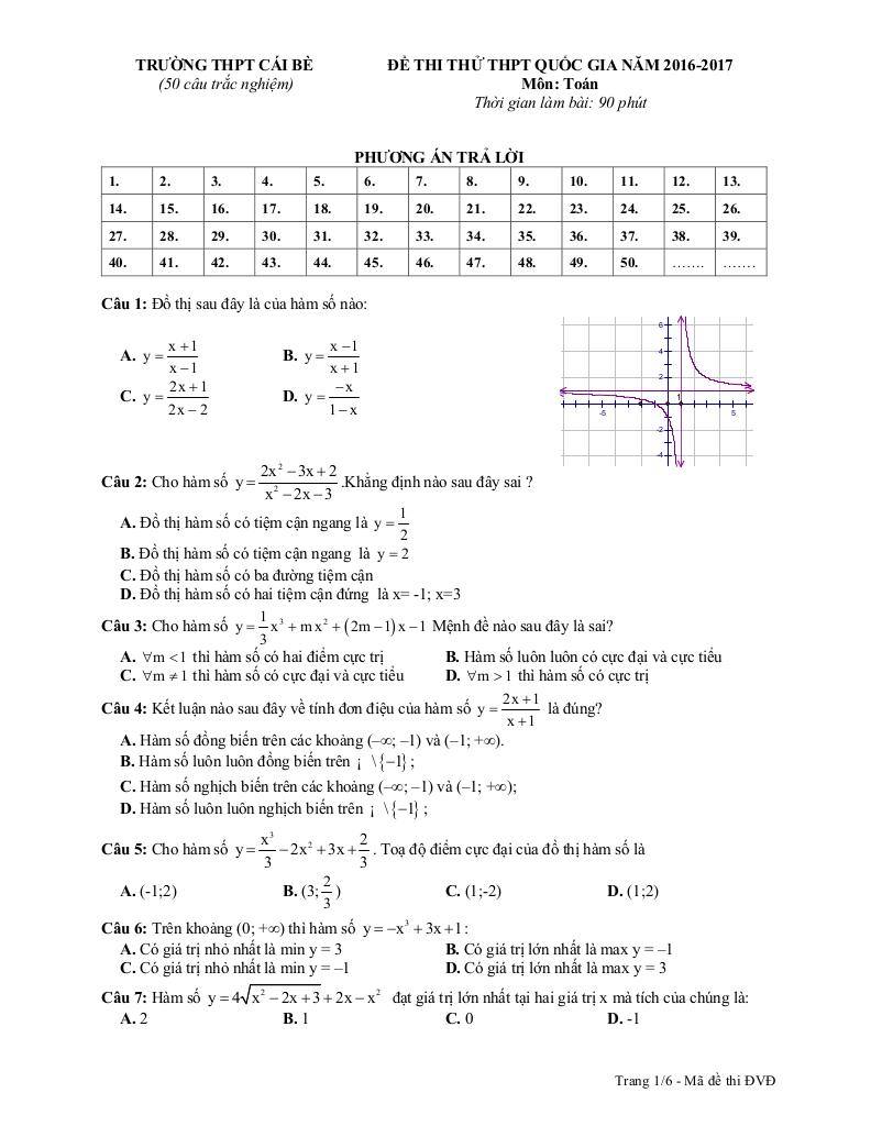 images-post/de-thi-thu-thpt-quoc-gia-2017-mon-toan-truong-cai-be-tien-giang-1.jpg
