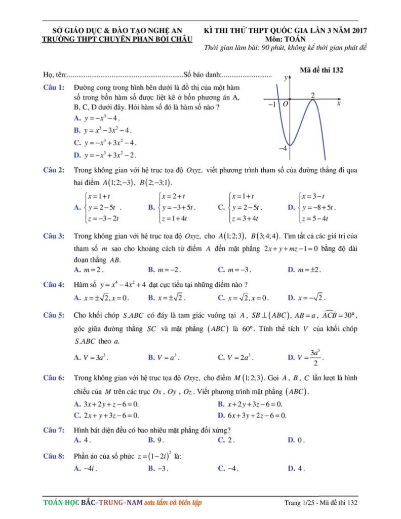 images-post/de-thi-thu-thpt-quoc-gia-2017-mon-toan-truong-thpt-chuyen-phan-boi-chau-nghe-an-lan-3-01.jpg