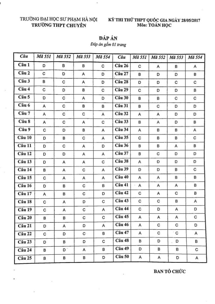 images-post/de-thi-thu-thpt-quoc-gia-2017-mon-toan-truong-thpt-chuyen-su-pham-ha-noi-lan-5-6.jpg