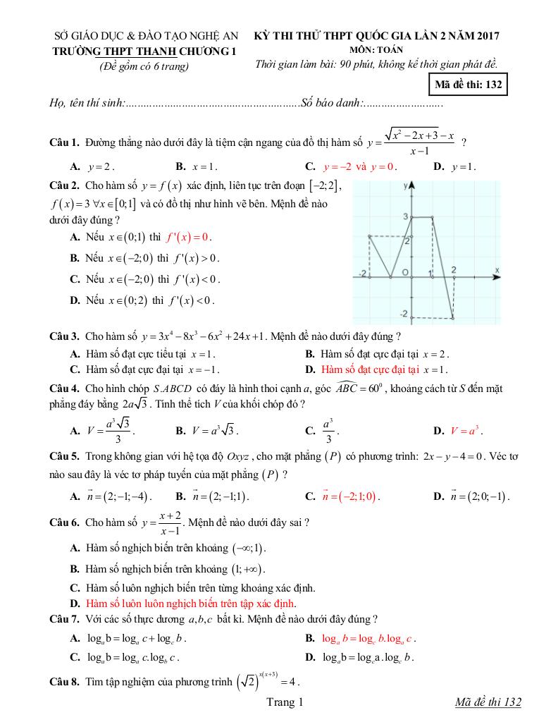 images-post/de-thi-thu-thpt-quoc-gia-2017-mon-toan-truong-thpt-thanh-chuong-1-nghe-an-lan-2-1.jpg