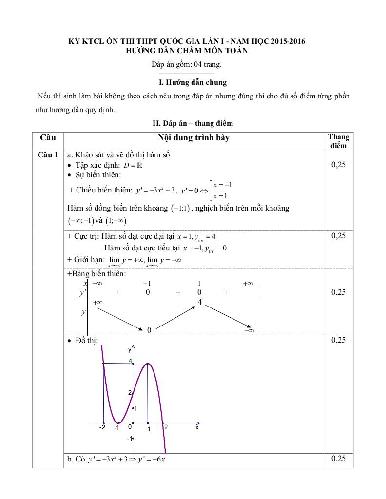 images-post/de-thi-thu-thpt-quoc-gia-mon-toan-2016-lan-1-truong-thpt-doi-can-vinh-phuc-2.jpg