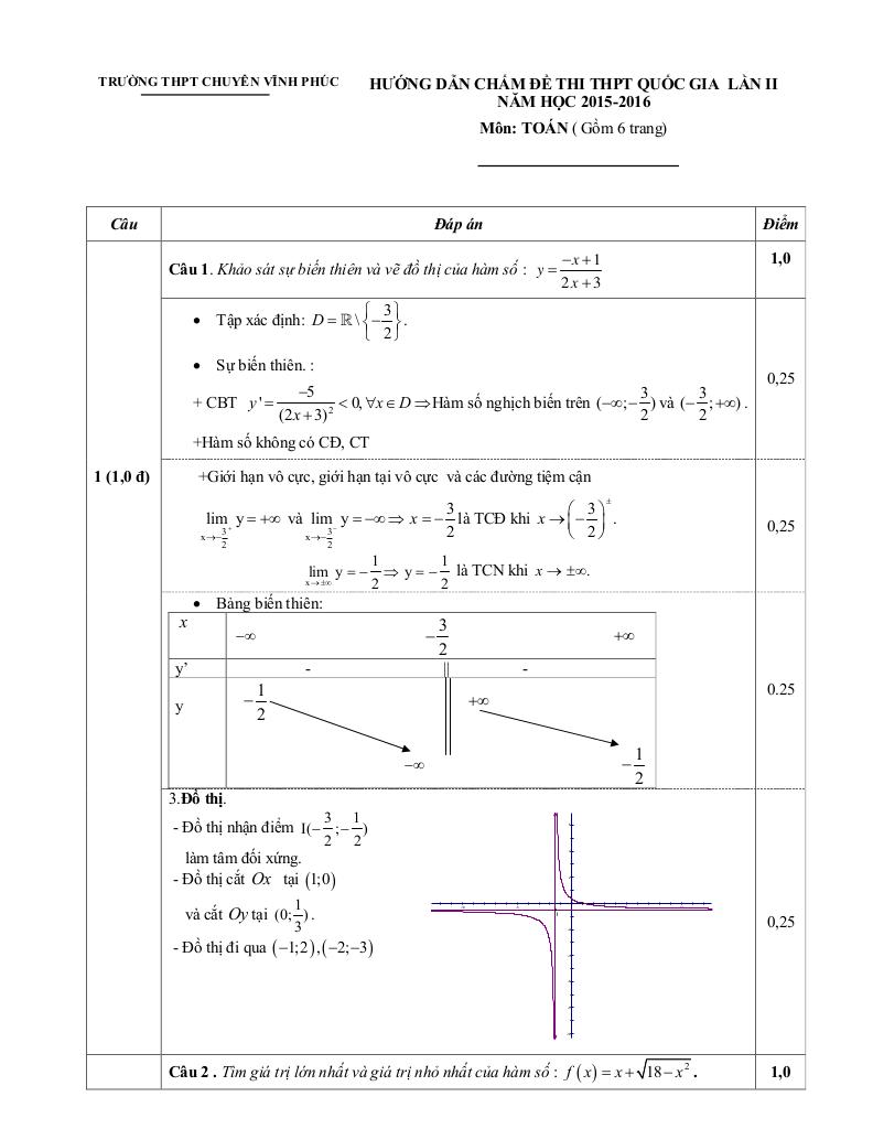 images-post/de-thi-thu-thpt-quoc-gia-mon-toan-2016-lan-2-truong-thpt-chuyen-vinh-phuc-2.jpg