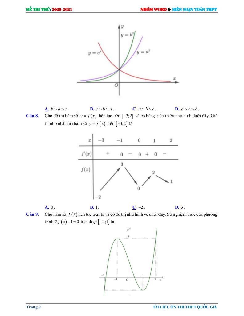 images-post/de-thi-thu-thptqg-2021-mon-toan-lan-2-truong-thpt-chuyen-long-an-10.jpg