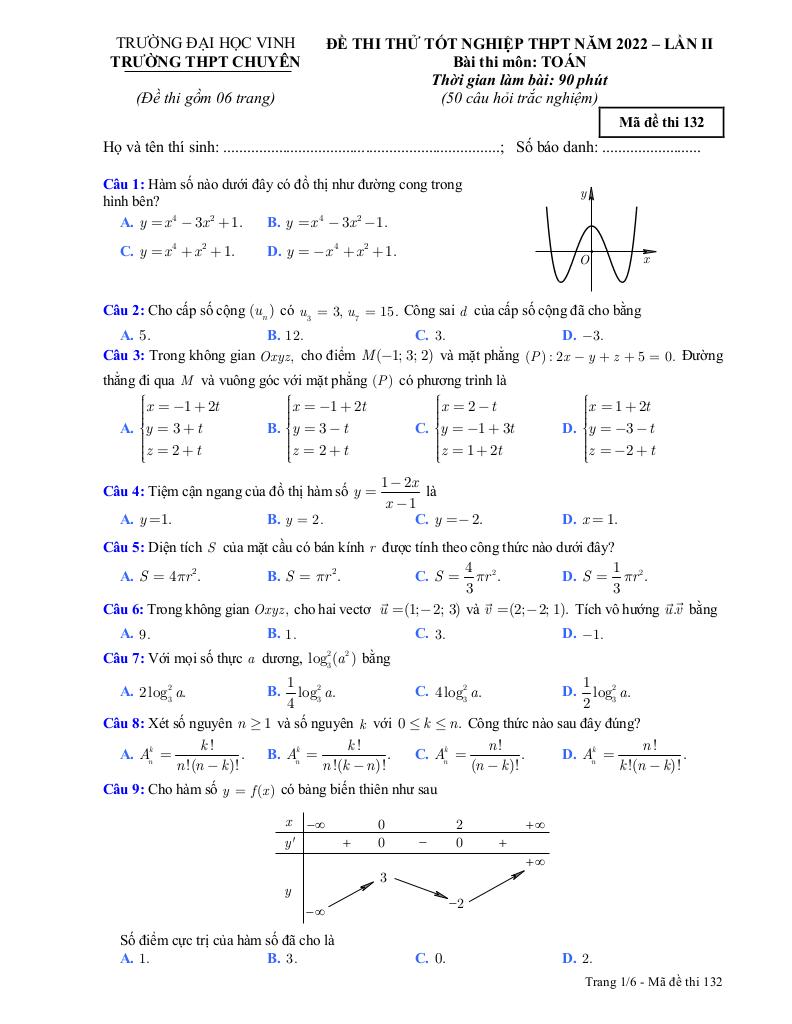 images-post/de-thi-thu-tn-thpt-2022-mon-toan-lan-2-truong-thpt-chuyen-dh-vinh-nghe-an-1.jpg