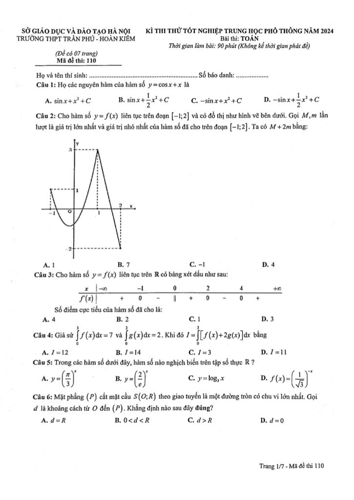 images-post/de-thi-thu-tn-thpt-2024-mon-toan-truong-thpt-tran-phu-ha-noi-01.jpg