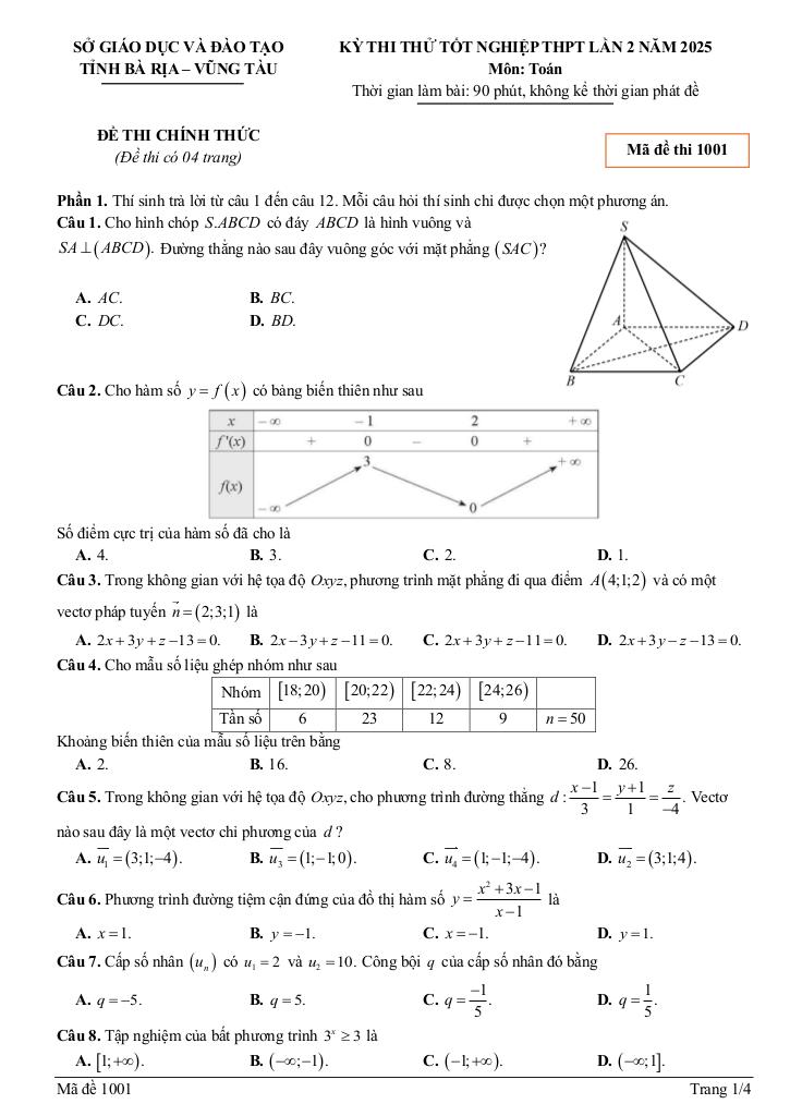 images-post/de-thi-thu-tn-thpt-2025-mon-toan-lan-2-so-gd-dt-ba-ria-vung-tau-1.jpg