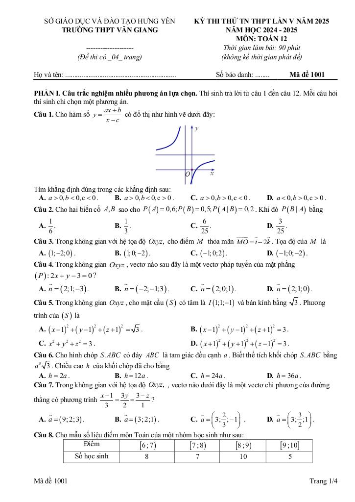 images-post/de-thi-thu-tn-thpt-2025-mon-toan-lan-5-truong-thpt-van-giang-hung-yen-01.jpg