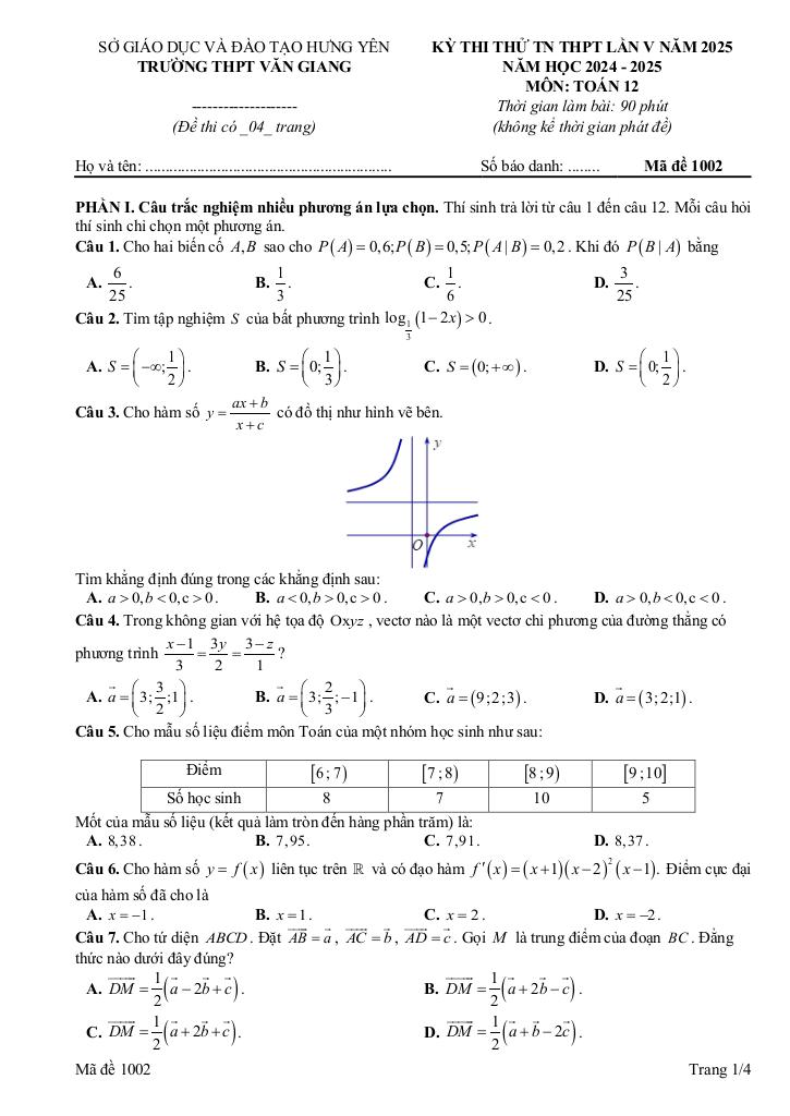 images-post/de-thi-thu-tn-thpt-2025-mon-toan-lan-5-truong-thpt-van-giang-hung-yen-05.jpg