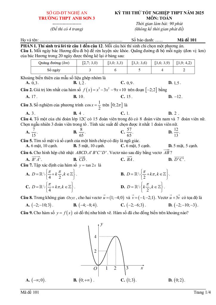 images-post/de-thi-thu-tn-thpt-2025-mon-toan-truong-thpt-anh-son-3-nghe-an-01.jpg