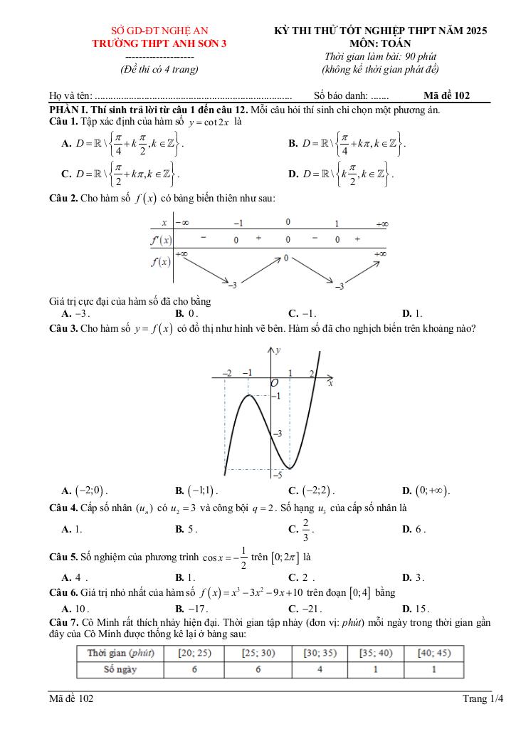 images-post/de-thi-thu-tn-thpt-2025-mon-toan-truong-thpt-anh-son-3-nghe-an-05.jpg