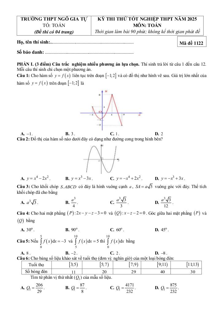 images-post/de-thi-thu-tn-thpt-2025-mon-toan-truong-thpt-ngo-gia-tu-phu-yen-05.jpg