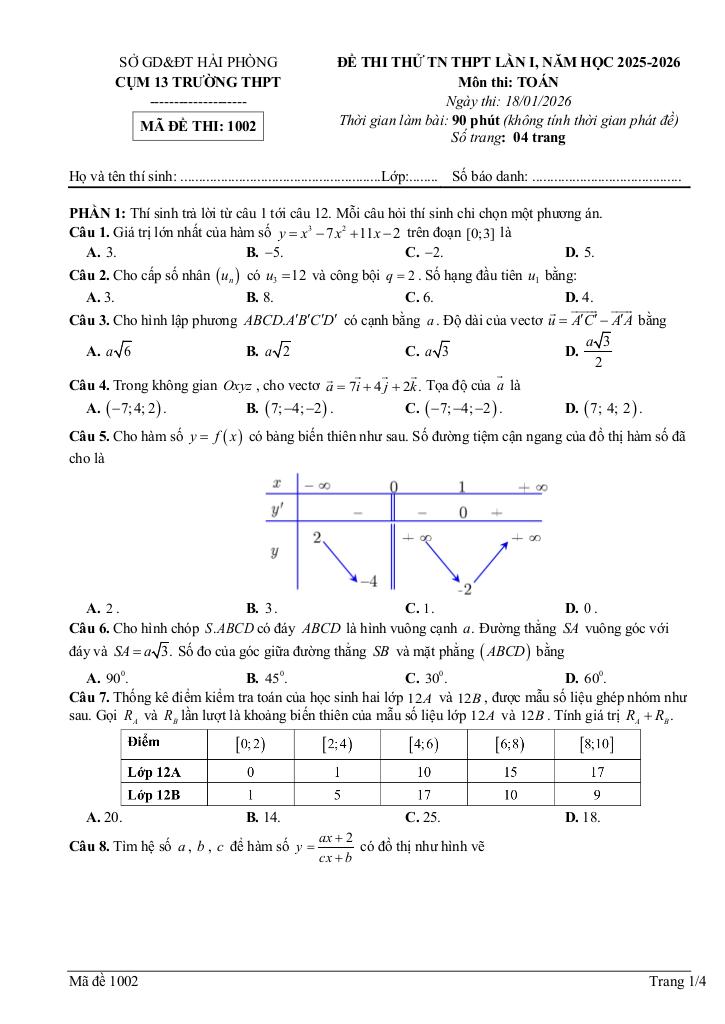 images-post/de-thi-thu-tn-thpt-2026-lan-1-mon-toan-cum-13-truong-thpt-hai-phong-05.jpg