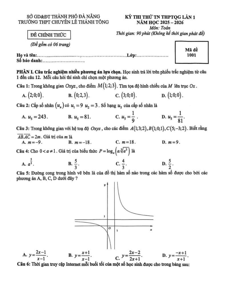 images-post/de-thi-thu-tn-thpt-2026-lan-1-mon-toan-truong-chuyen-le-thanh-tong-da-nang-1.jpg