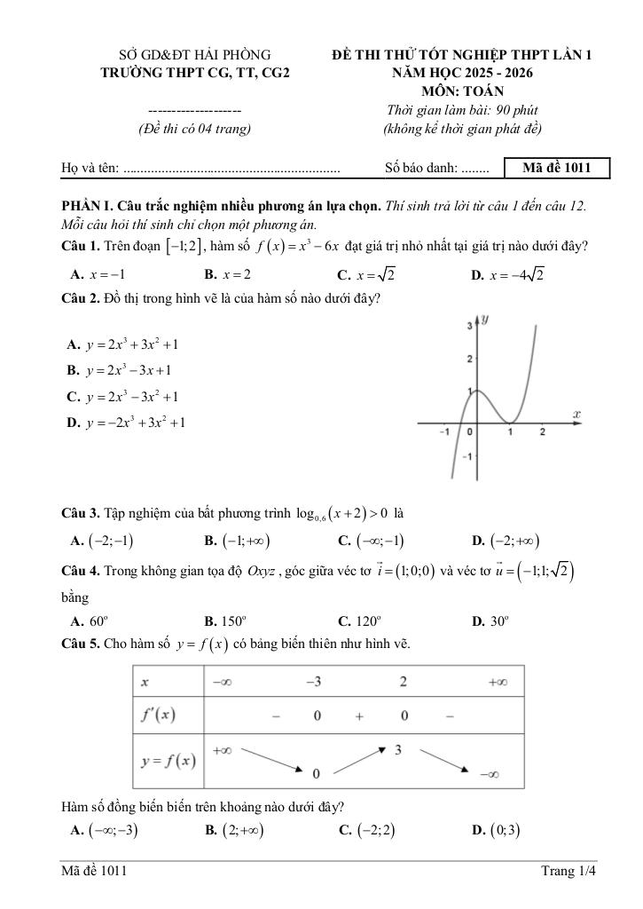 images-post/de-thi-thu-tn-thpt-2026-lan-1-mon-toan-truong-thpt-cg-tt-cg2-hai-phong-01.jpg